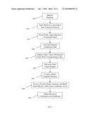 SYSTEM AND METHOD FOR IDENTIFYING ENTITY REPRESENTATIONS BASED ON A SEARCH QUERY USING FIELD MATCH TEMPLATES diagram and image