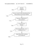 SYSTEM AND METHOD FOR IDENTIFYING ENTITY REPRESENTATIONS BASED ON A SEARCH QUERY USING FIELD MATCH TEMPLATES diagram and image