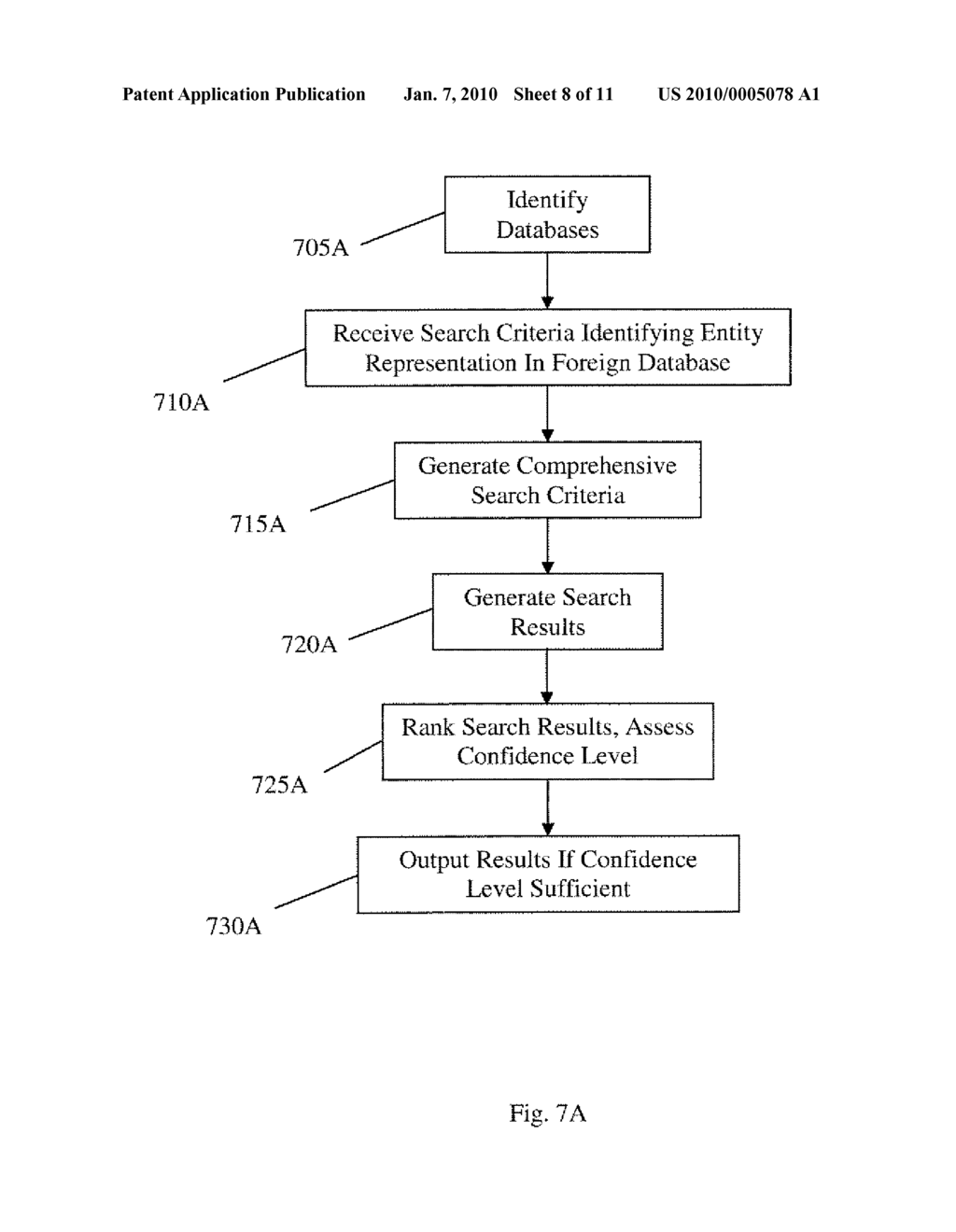 SYSTEM AND METHOD FOR IDENTIFYING ENTITY REPRESENTATIONS BASED ON A SEARCH QUERY USING FIELD MATCH TEMPLATES - diagram, schematic, and image 09