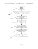 SYSTEM AND METHOD FOR IDENTIFYING ENTITY REPRESENTATIONS BASED ON A SEARCH QUERY USING FIELD MATCH TEMPLATES diagram and image