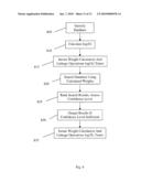 SYSTEM AND METHOD FOR IDENTIFYING ENTITY REPRESENTATIONS BASED ON A SEARCH QUERY USING FIELD MATCH TEMPLATES diagram and image