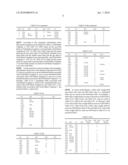 SYSTEM AND METHOD FOR IDENTIFYING ENTITY REPRESENTATIONS BASED ON A SEARCH QUERY USING FIELD MATCH TEMPLATES diagram and image