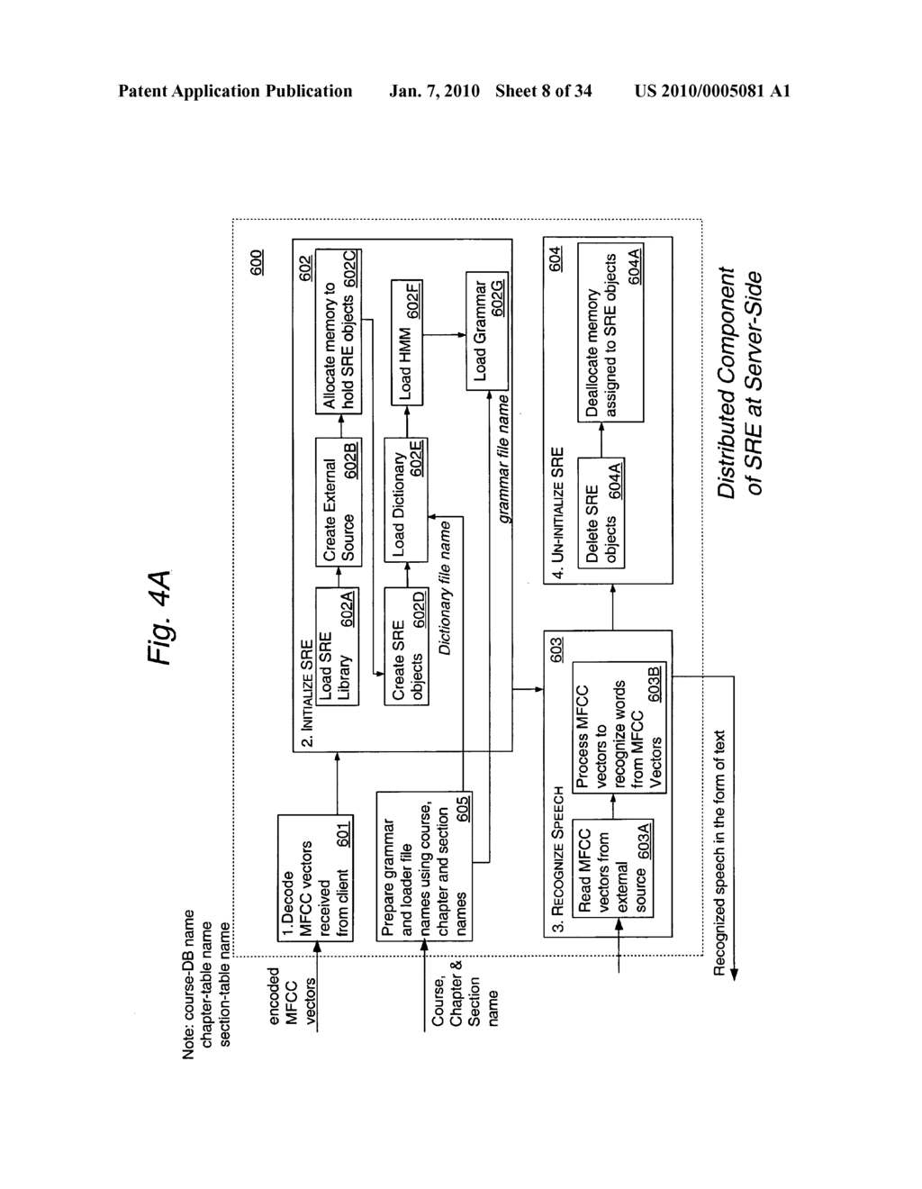 Systems for natural language processing of sentence based queries - diagram, schematic, and image 09