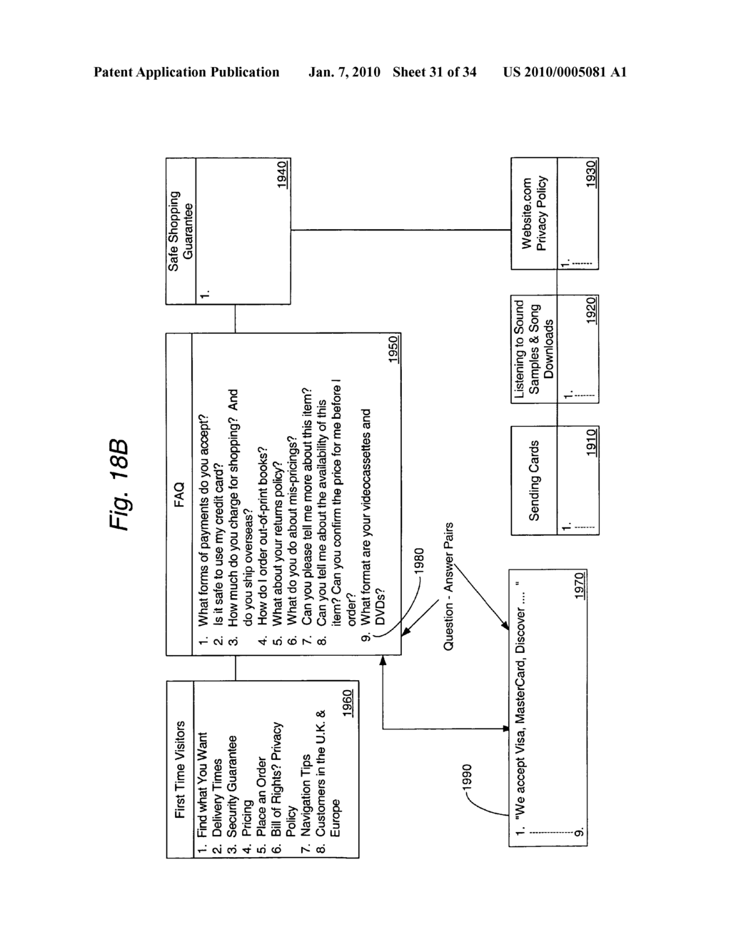 Systems for natural language processing of sentence based queries - diagram, schematic, and image 32