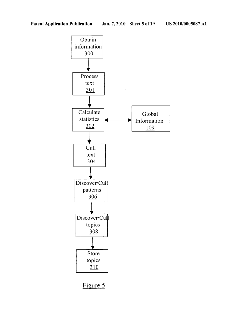 Facilitating collaborative searching using semantic contexts associated with information - diagram, schematic, and image 06