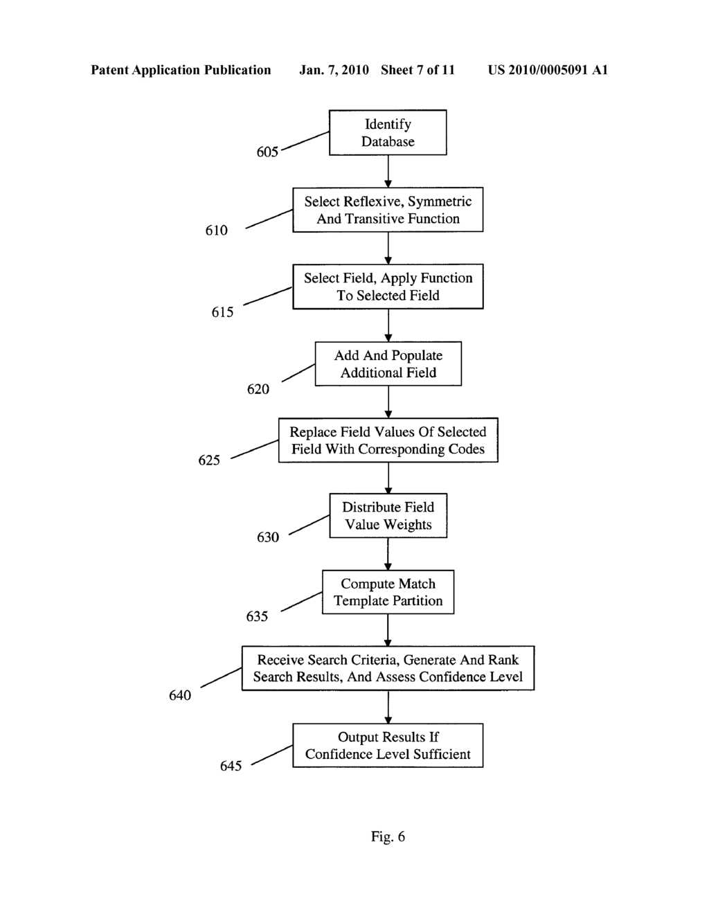 STATISTICAL MEASURE AND CALIBRATION OF REFLEXIVE, SYMMETRIC AND TRANSITIVE FUZZY SEARCH CRITERIA WHERE ONE OR BOTH OF THE SEARCH CRITERIA AND DATABASE IS INCOMPLETE - diagram, schematic, and image 08