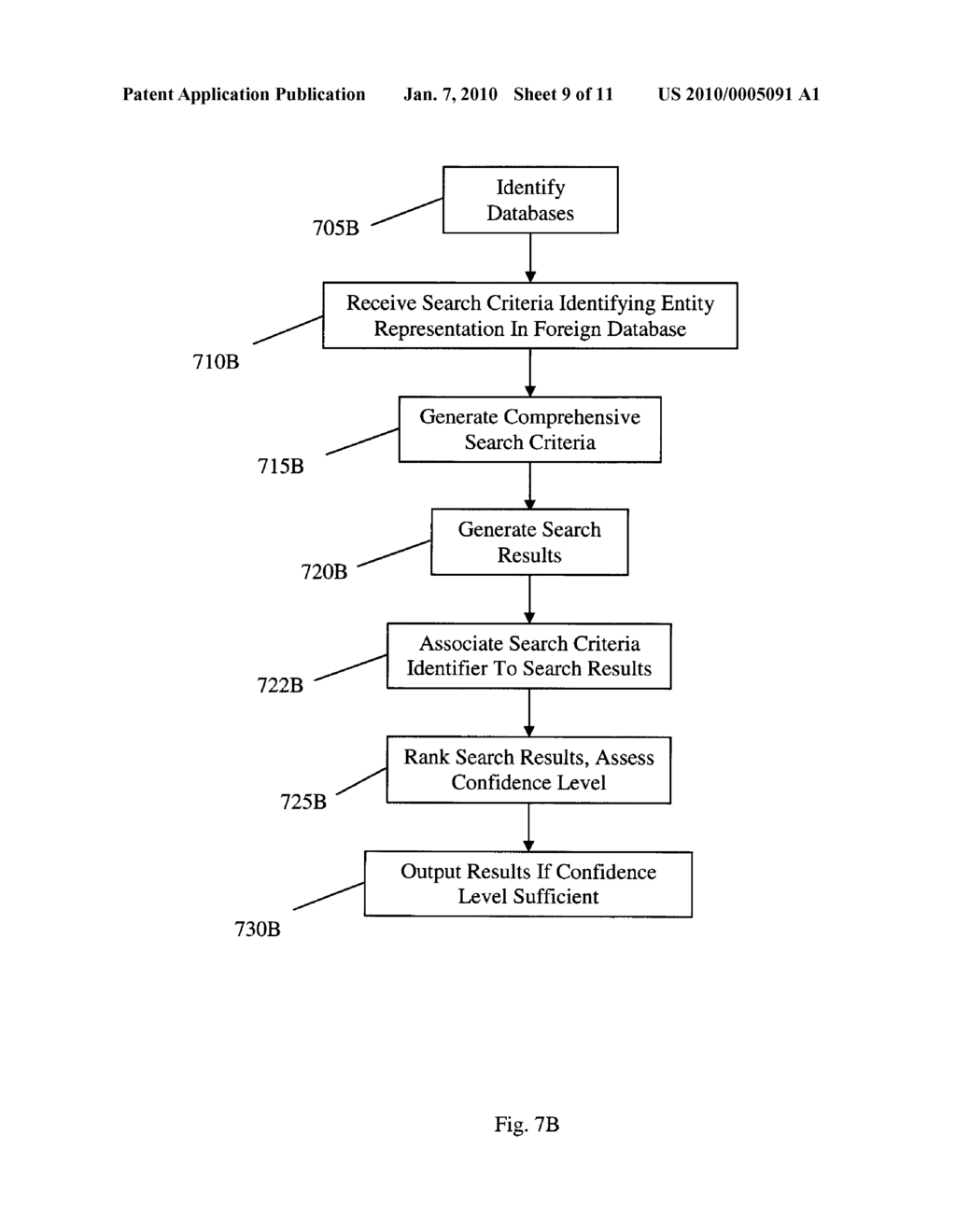 STATISTICAL MEASURE AND CALIBRATION OF REFLEXIVE, SYMMETRIC AND TRANSITIVE FUZZY SEARCH CRITERIA WHERE ONE OR BOTH OF THE SEARCH CRITERIA AND DATABASE IS INCOMPLETE - diagram, schematic, and image 10