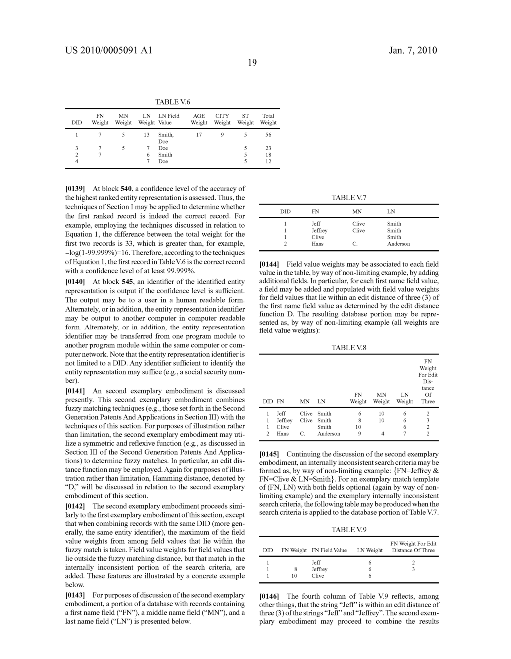 STATISTICAL MEASURE AND CALIBRATION OF REFLEXIVE, SYMMETRIC AND TRANSITIVE FUZZY SEARCH CRITERIA WHERE ONE OR BOTH OF THE SEARCH CRITERIA AND DATABASE IS INCOMPLETE - diagram, schematic, and image 31