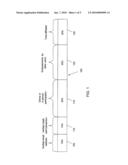 System and Method for Socially Derived, Graduated Access Control in Collaboration Environments diagram and image