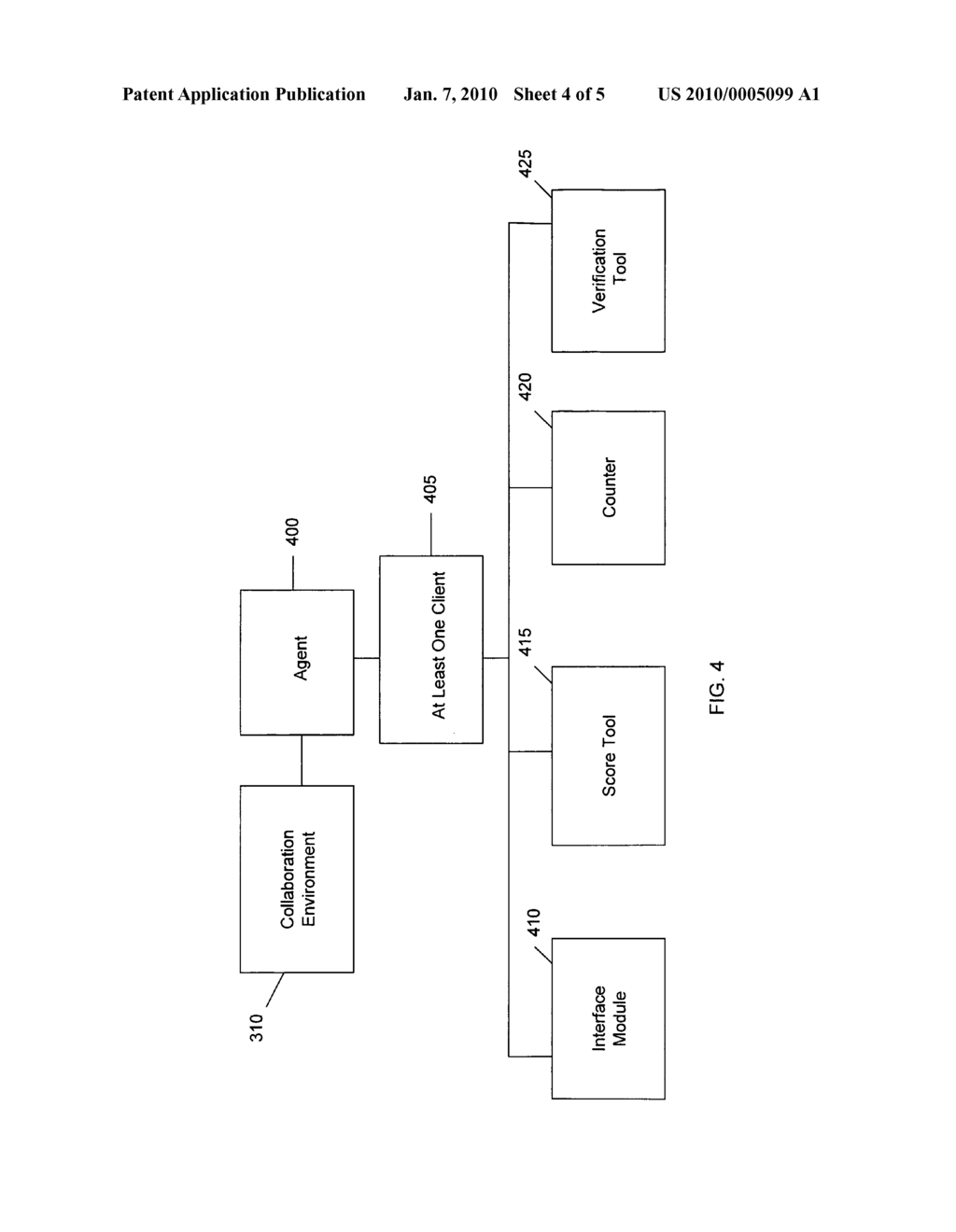 System and Method for Socially Derived, Graduated Access Control in Collaboration Environments - diagram, schematic, and image 05