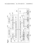 MEMORY CONTROLLER, NONVOLATILE STORAGE DEVICE, AND NONVOLATILE STORAGE DEVICE SYSTEM diagram and image