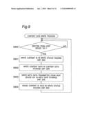 MEMORY CONTROLLER, NONVOLATILE STORAGE DEVICE, AND NONVOLATILE STORAGE DEVICE SYSTEM diagram and image