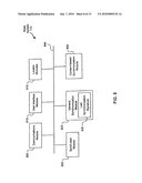 SYSTEM AND METHOD FOR GLOBALLY AND SECURELY ACCESSING UNIFIED INFORMATION IN A COMPUTER NETWORK diagram and image