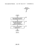 SYSTEM AND METHOD FOR GLOBALLY AND SECURELY ACCESSING UNIFIED INFORMATION IN A COMPUTER NETWORK diagram and image