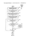 SYSTEM AND METHOD FOR GLOBALLY AND SECURELY ACCESSING UNIFIED INFORMATION IN A COMPUTER NETWORK diagram and image