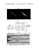 RANDOM NUMBERS GENERATION USING CONTINUOUS-TIME CHAOS diagram and image