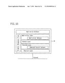 NETWORK DEVICE diagram and image