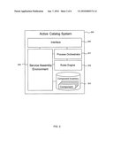 SERVICE ASSEMBLY AND DELIVERY diagram and image