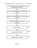 SERVICE ASSEMBLY AND DELIVERY diagram and image