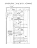 Multi-Level Secure Network diagram and image