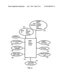 Enhanced Streaming Operations in Distributed Communication Systems diagram and image