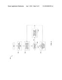 METHOD AND SYSTEM FOR A NETWORK CONTROLLER BASED PASS-THROUGH COMMUNICATION MECHANISM BETWEEN LOCAL HOST AND MANAGEMENT CONTROLLER diagram and image