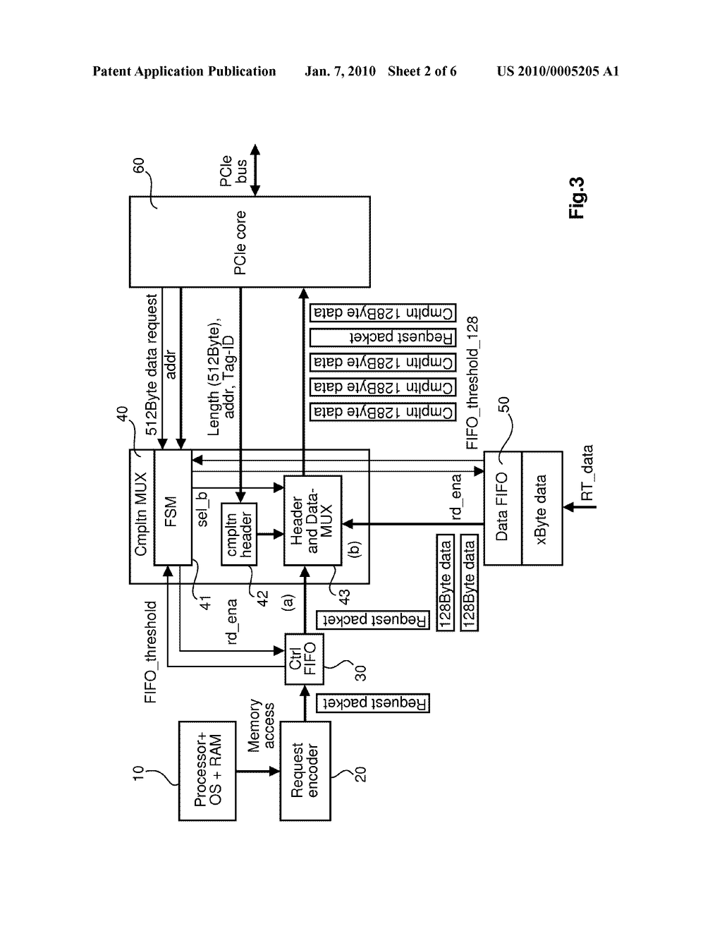 Device For Processing A Stream Of Data Words - diagram, schematic, and image 03