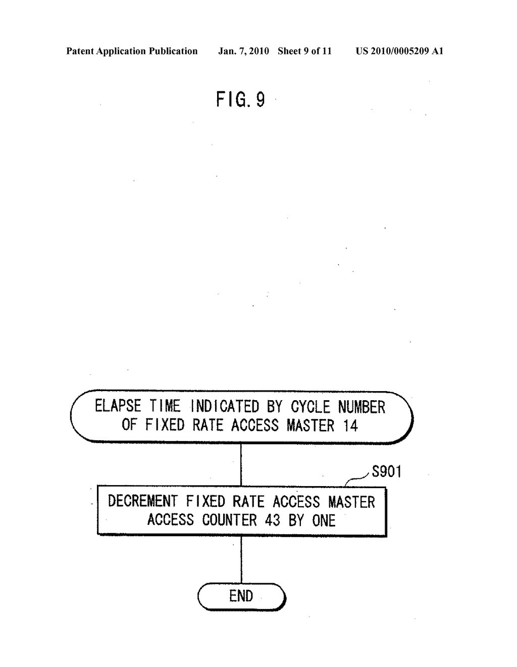 ARBITRATION DEVICE FOR ARBITRATING AMONG A PLURALITY OF MASTER DEVICES, ARBITRATION METHOD, AND VIDEO PROCESSING DEVICE INCLUDING THE ARBITRATION DEVICE - diagram, schematic, and image 10