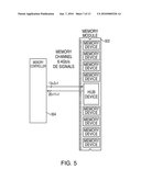 276-PIN BUFFERED MEMORY MODULE WITH ENHANCED MEMORY SYSTEM INTERCONNECT AND FEATURES diagram and image