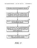 Method for field-programming a solid-state memory device with a digital media file diagram and image