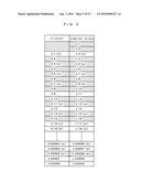 MEMORY CONTROLLER, NONVOLATILE MEMORY DEVICE, ACCESS DEVICE, AND NONVOLATILE MEMORY SYSTEM diagram and image