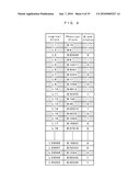 MEMORY CONTROLLER, NONVOLATILE MEMORY DEVICE, ACCESS DEVICE, AND NONVOLATILE MEMORY SYSTEM diagram and image