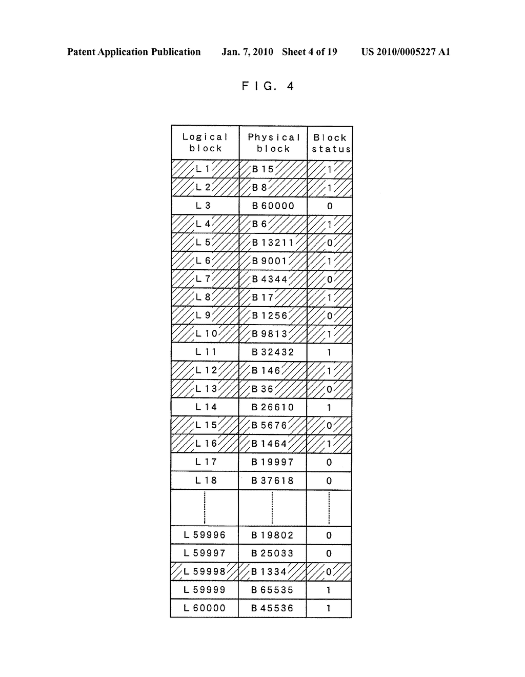 MEMORY CONTROLLER, NONVOLATILE MEMORY DEVICE, ACCESS DEVICE, AND NONVOLATILE MEMORY SYSTEM - diagram, schematic, and image 05