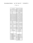 MEMORY CONTROLLER, NONVOLATILE MEMORY DEVICE, ACCESS DEVICE, AND NONVOLATILE MEMORY SYSTEM diagram and image