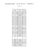 MEMORY CONTROLLER, NONVOLATILE MEMORY DEVICE, ACCESS DEVICE, AND NONVOLATILE MEMORY SYSTEM diagram and image