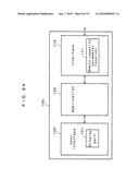 MEMORY CONTROLLER, NONVOLATILE MEMORY DEVICE, ACCESS DEVICE, AND NONVOLATILE MEMORY SYSTEM diagram and image