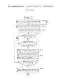 MEMORY CONTROLLER, NONVOLATILE MEMORY DEVICE, ACCESS DEVICE, AND NONVOLATILE MEMORY SYSTEM diagram and image