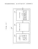 MEMORY CONTROLLER, NONVOLATILE MEMORY DEVICE, ACCESS DEVICE, AND NONVOLATILE MEMORY SYSTEM diagram and image