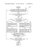 FLASH MEMORY APPARATUS AND METHOD FOR SECURING A FLASH MEMORY FROM DATA DAMAGE diagram and image