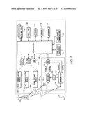 MEMORY CONTROLLER INTERFACE diagram and image