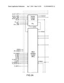 MEMORY CONTROLLER INTERFACE diagram and image