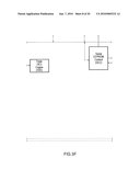 MEMORY CONTROLLER INTERFACE diagram and image