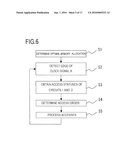 STORAGE REGION ALLOCATION SYSTEM, STORAGE REGION ALLOCATION METHOD, AND CONTROL APPARATUS diagram and image