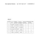 STORAGE REGION ALLOCATION SYSTEM, STORAGE REGION ALLOCATION METHOD, AND CONTROL APPARATUS diagram and image