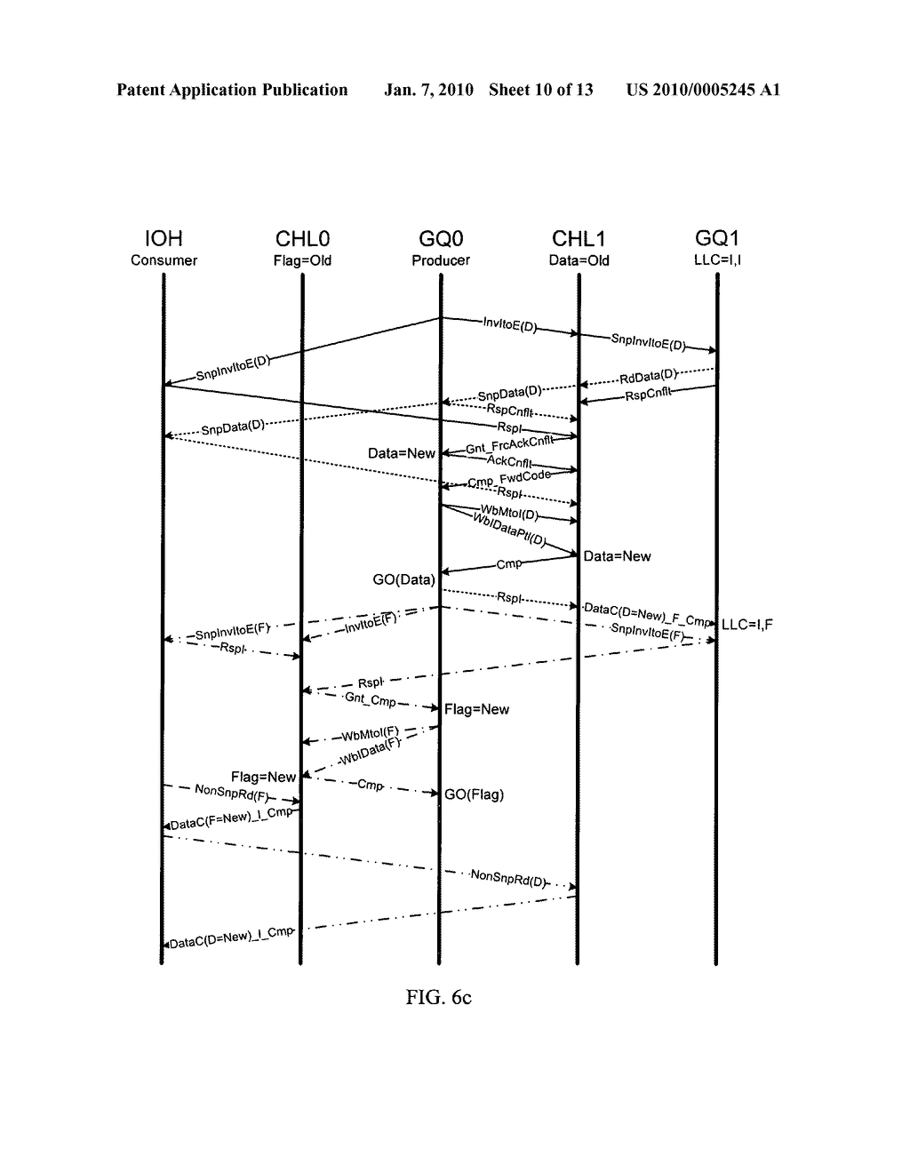 SATISFYING MEMORY ORDERING REQUIREMENTS BETWEEN PARTIAL WRITES AND NON-SNOOP ACCESSES - diagram, schematic, and image 11