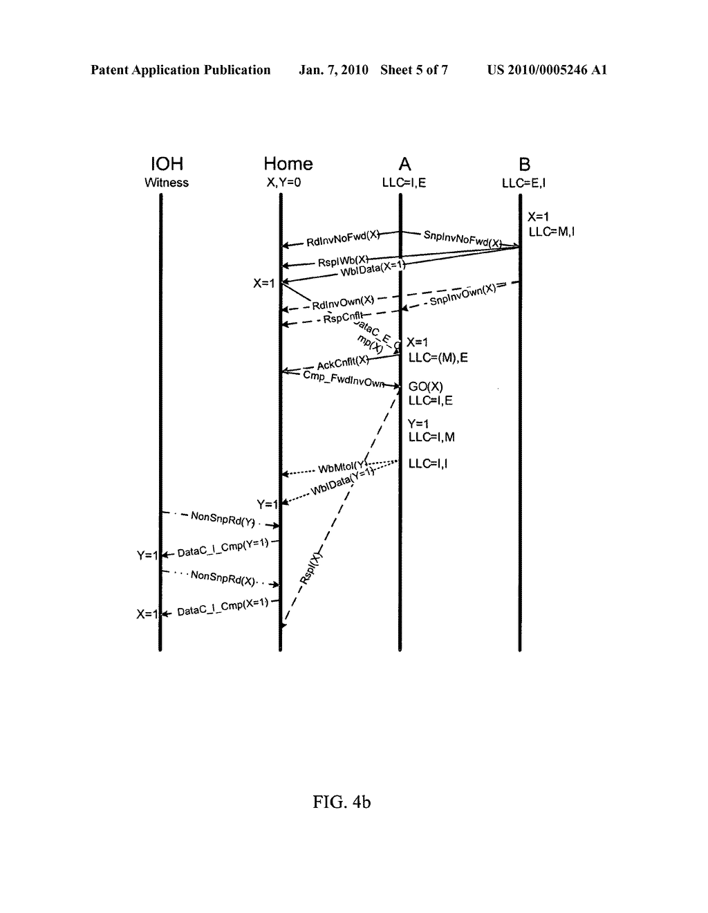 SATISFYING MEMORY ORDERING REQUIREMENTS BETWEEN PARTIAL READS AND NON-SNOOP ACCESSES - diagram, schematic, and image 06