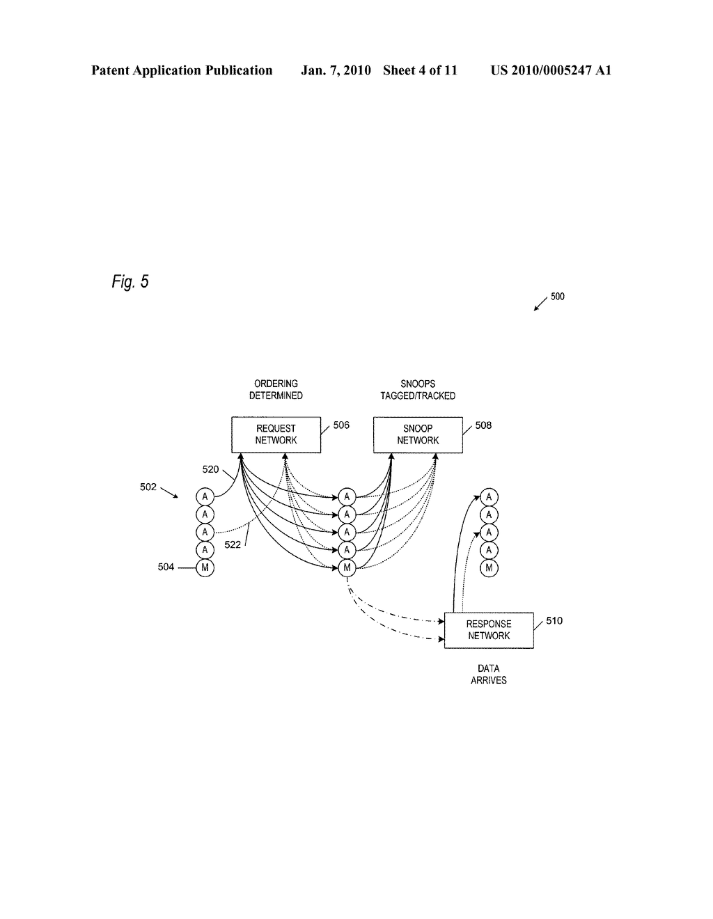 Method and Apparatus for Global Ordering to Insure Latency Independent Coherence - diagram, schematic, and image 05