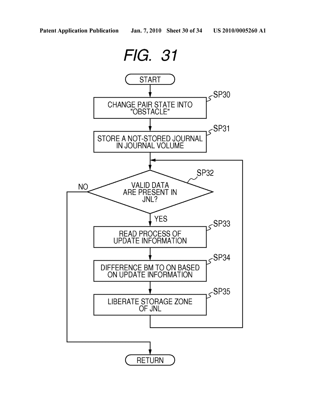 STORAGE SYSTEM AND REMOTE COPY RECOVERY METHOD - diagram, schematic, and image 31