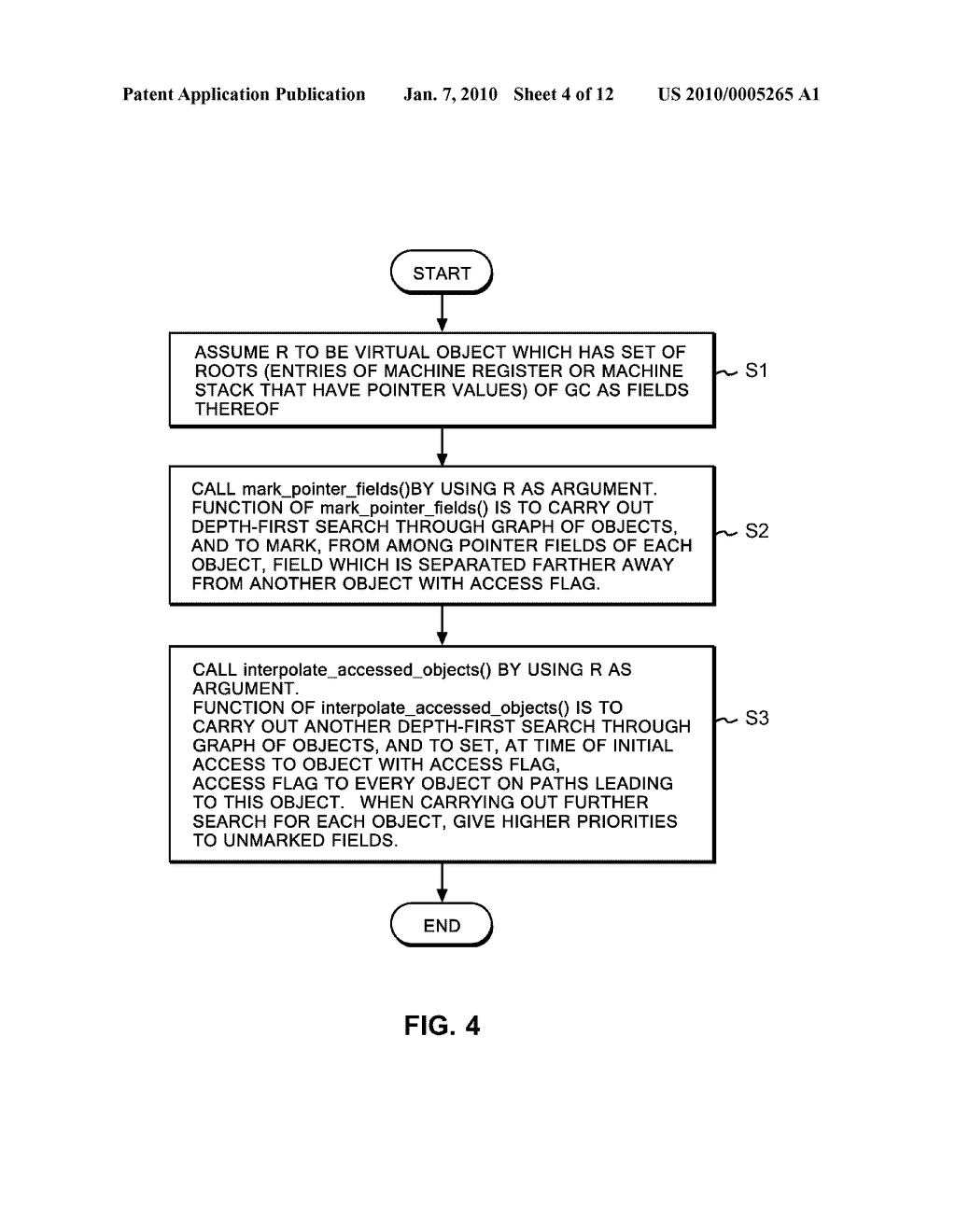 METHOD FOR ISOLATING OBJECTS IN MEMORY REGION - diagram, schematic, and image 05