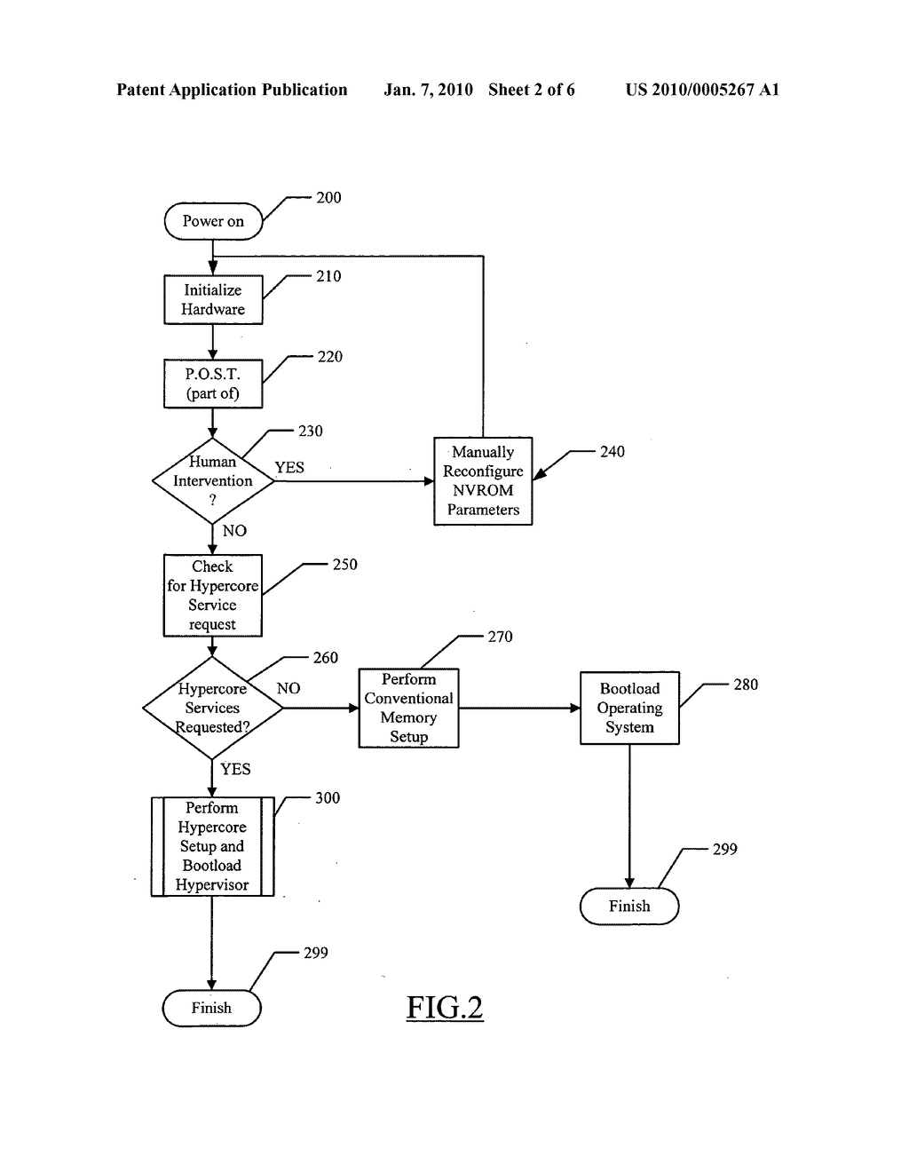 Memory management for hypervisor loading - diagram, schematic, and image 03